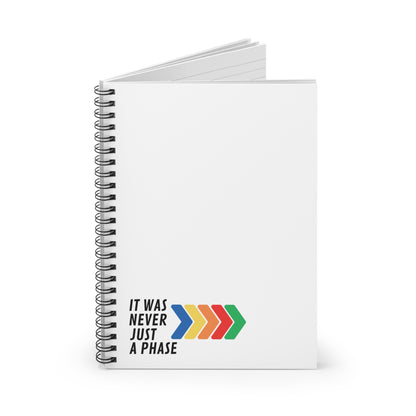 It Was Never Just a Phase Notebook